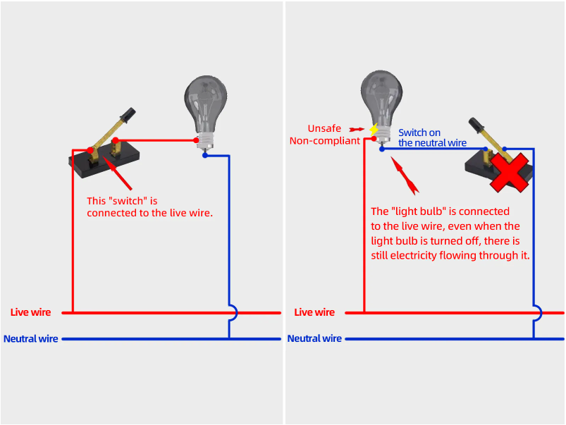 Comparison-Between-Connecting-Switch-to-Neutral-Wire-and-Live-Wire-01.png
