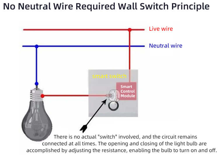 no-neutral-wire-required-wall-switch-principle.png