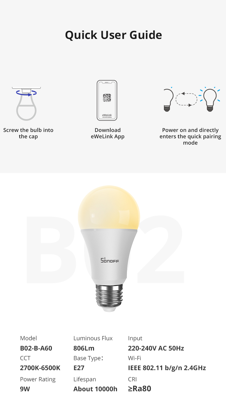 Sonoff B02-B-A60 Okosizzó