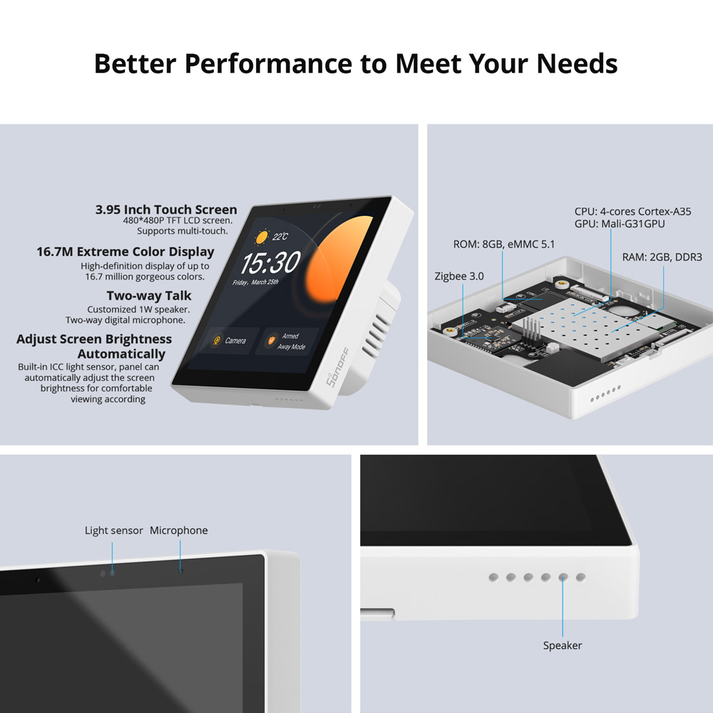 Sonoff NSPanel Pro Smart Home Control Panel