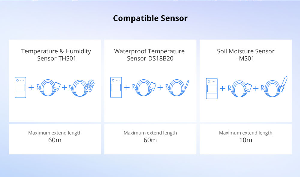 Sonoff RL560