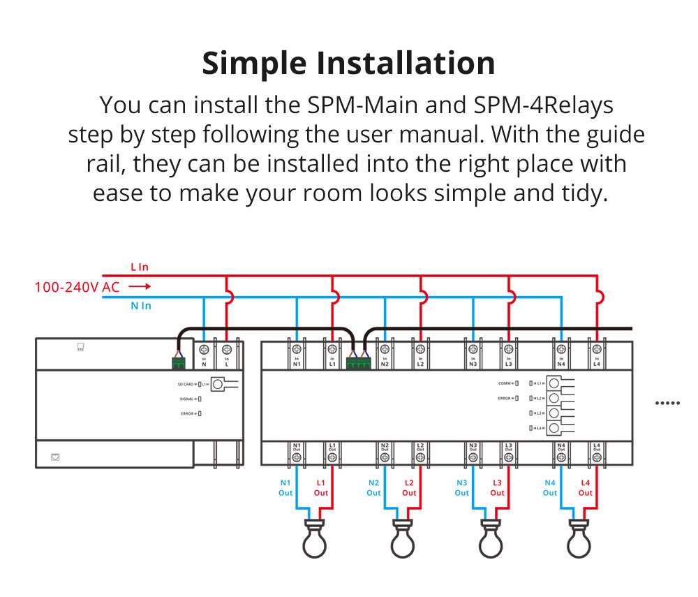 Sonoff Smart Stackable Power Meter (SPM) 4-Relay modul