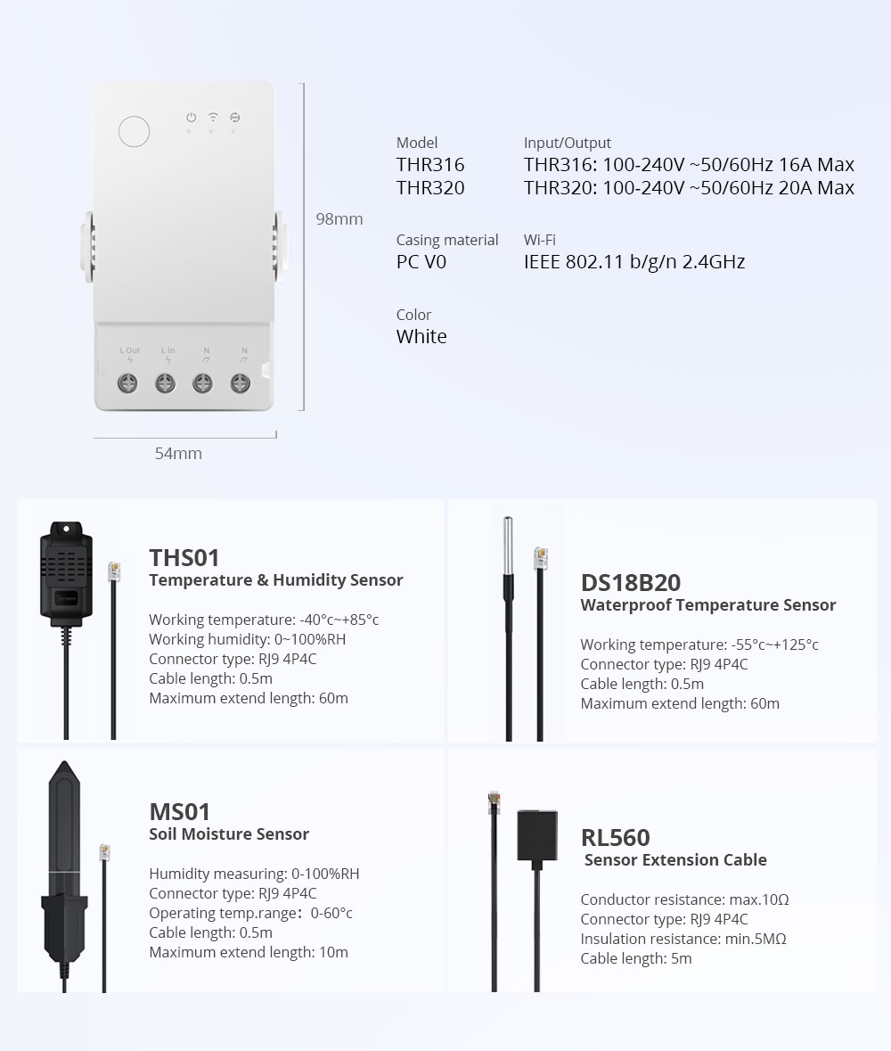 Sonoff TH R3 Origin