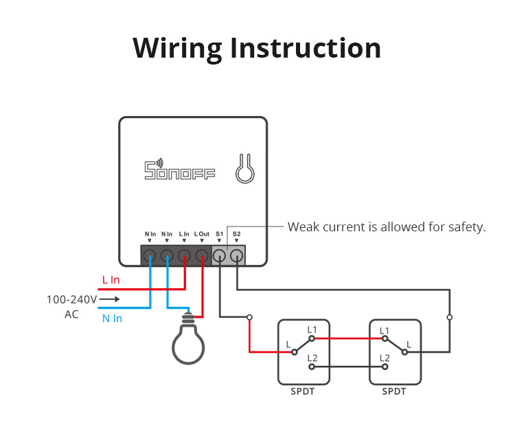 Sonoff ZBMini ZigBee