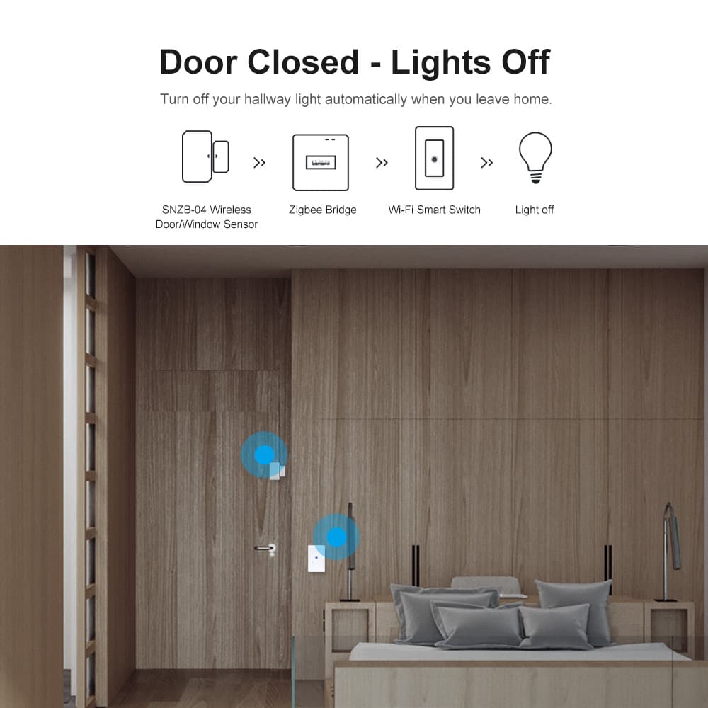 Sonoff Zigbee Bridge Pro