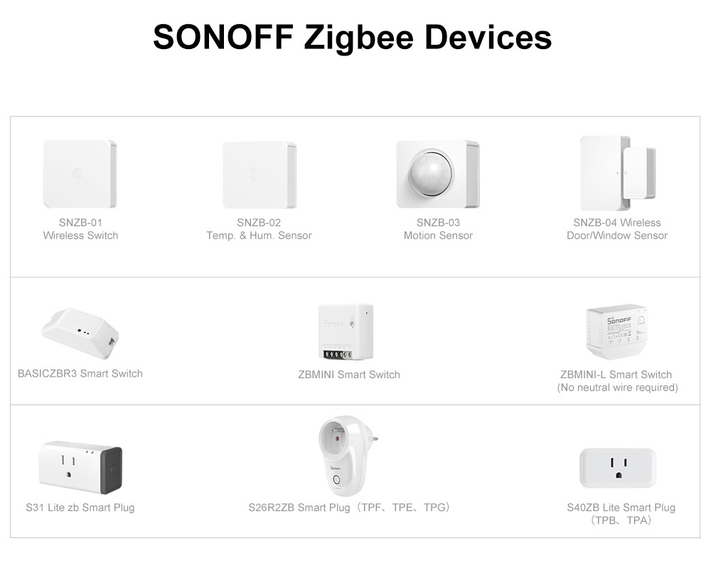 Sonoff Zigbee Bridge Pro