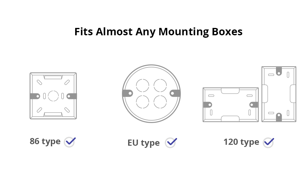 Sonoff Zigbee Mini Extreme (ZBMINI-L2)