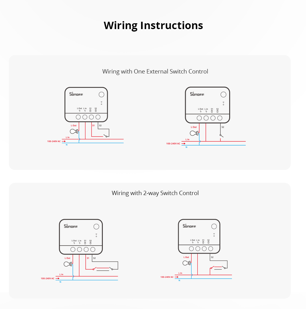 Sonoff Zigbee Mini Extreme (ZBMINI-L2)